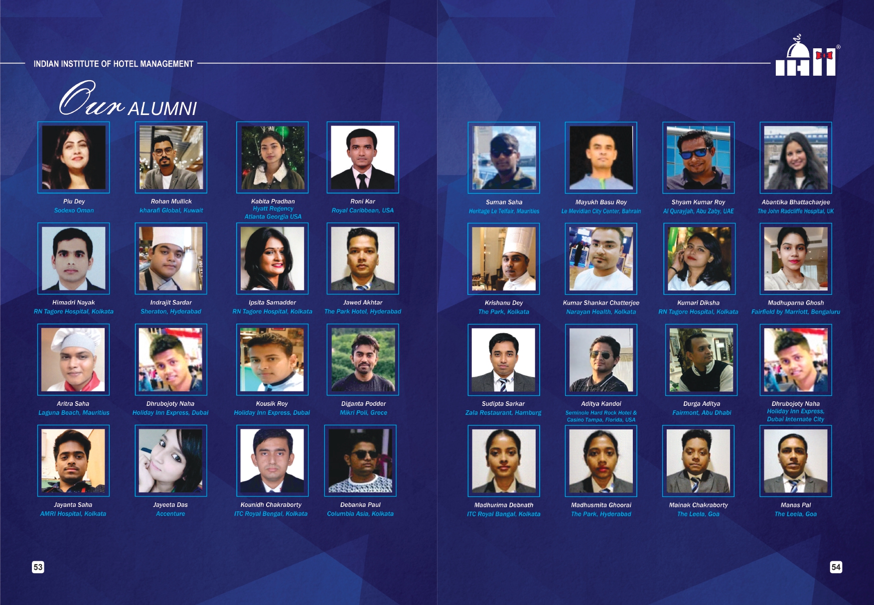 IndianIHM Placement record with student pics_page-0002